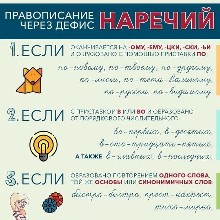 Картинки правила по русскому языку (50 фото) #26