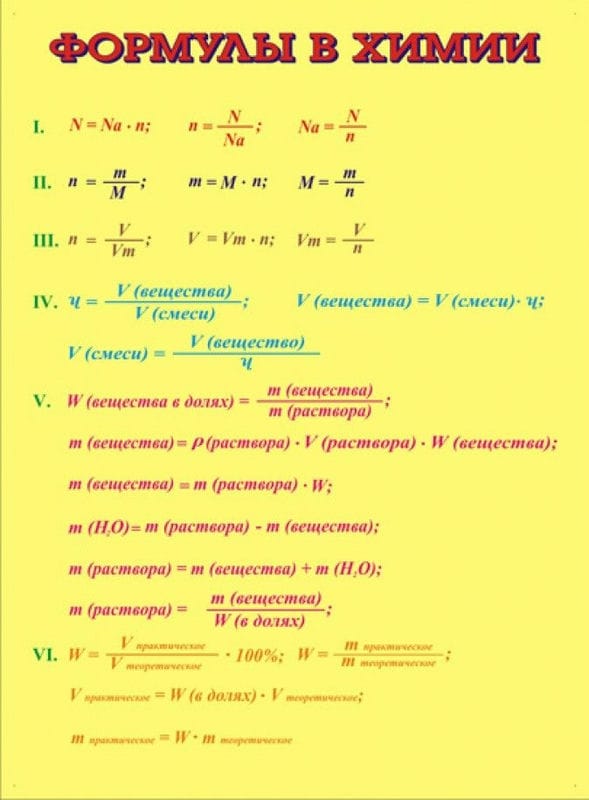 Картинки формулы по химии (50 фото) #17