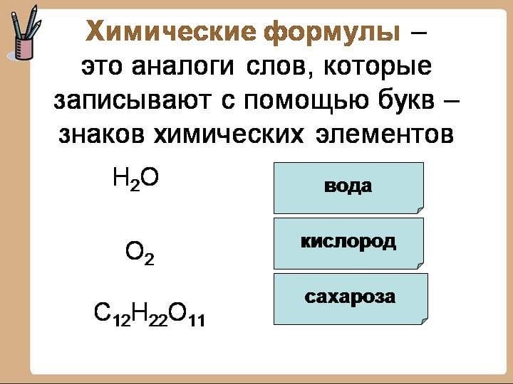 Картинки формулы по химии (50 фото) #34