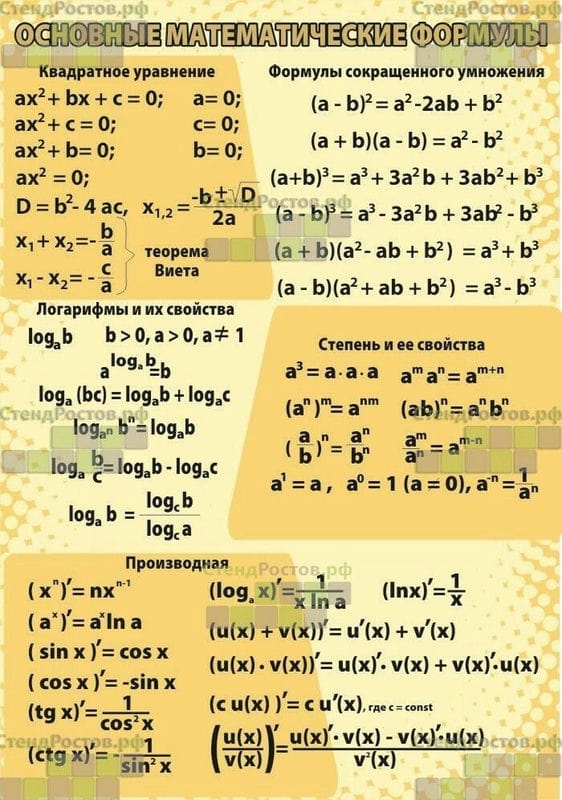 Картинки формулы по математике (50 фото) #9