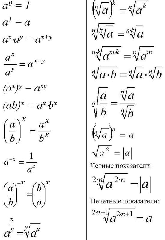 Картинки формулы по математике (50 фото) #13