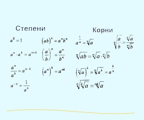 Картинки формулы по алгебре (50 фото) #20