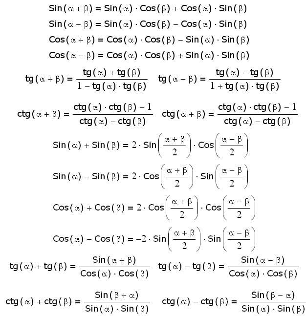 Картинки формулы по алгебре (50 фото) #8