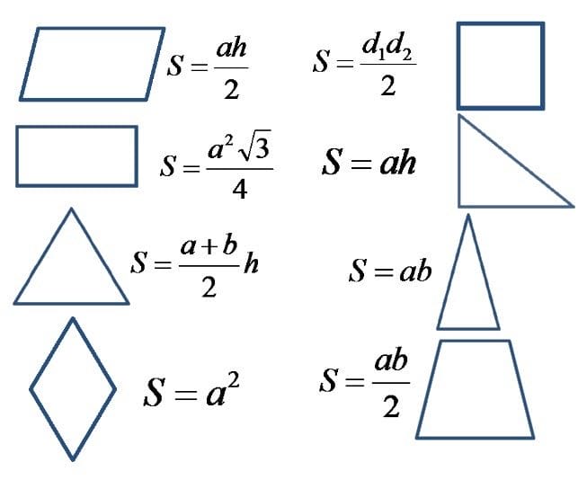 Картинки формулы по геометрии (50 фото) #3