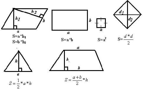 Картинки формулы по геометрии (50 фото) #14