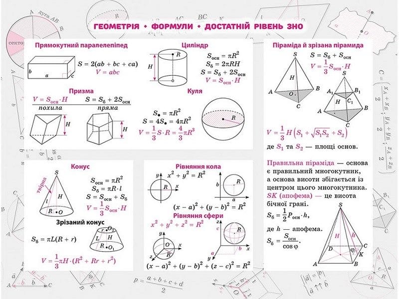 Картинки формулы по геометрии (50 фото) #7