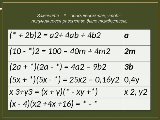 Картинки формулы по алгебре (50 фото) #47