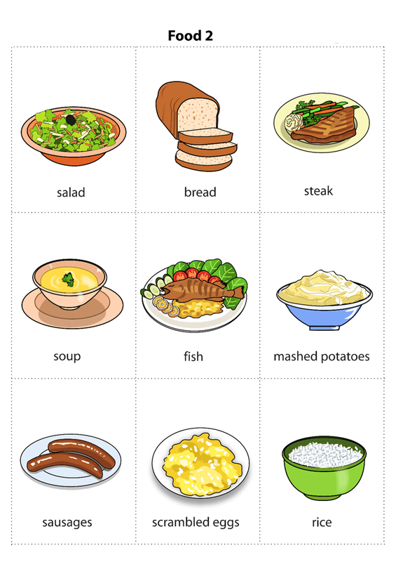 Картинки еды на английском (90 фото) #78