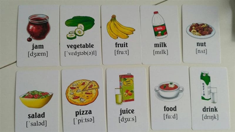 Картинки еды на английском (90 фото) #69