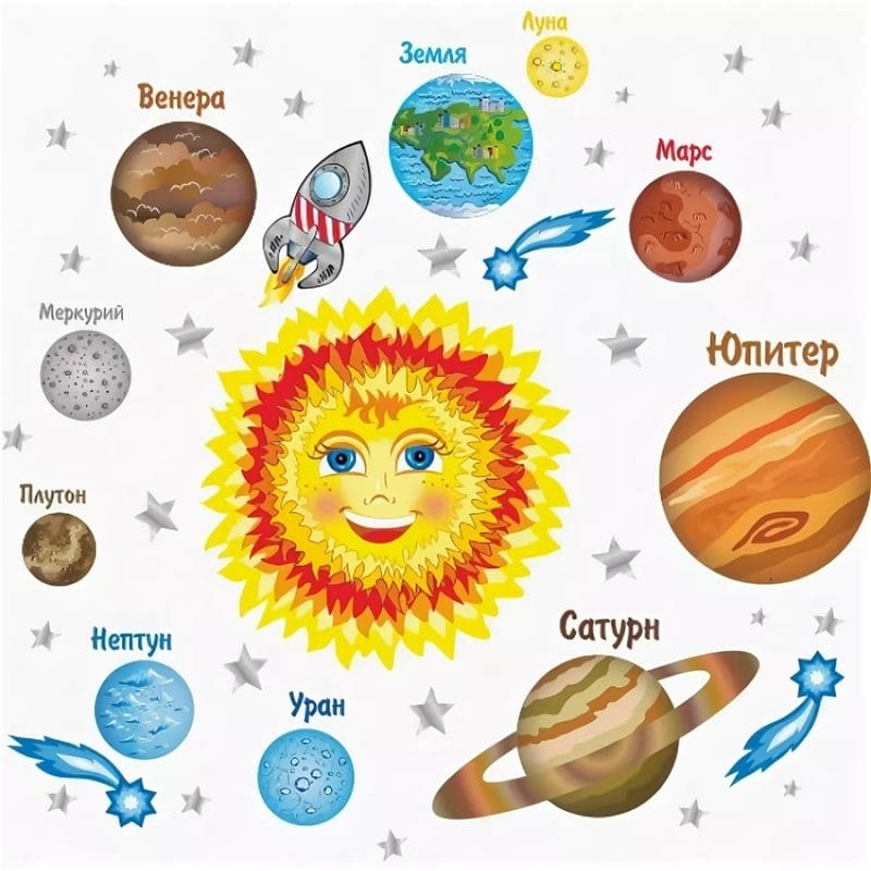 Картинки планеты Солнечной системы (100 фото) #30
