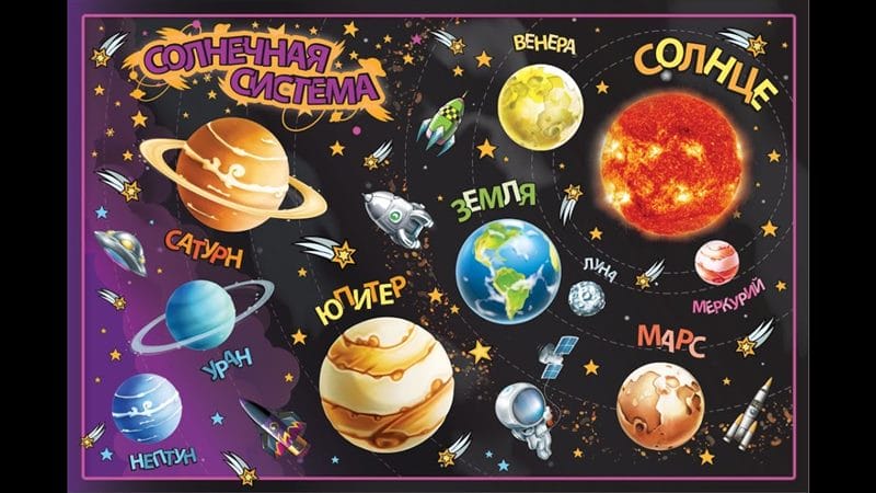 Картинки планеты Солнечной системы (100 фото) #32
