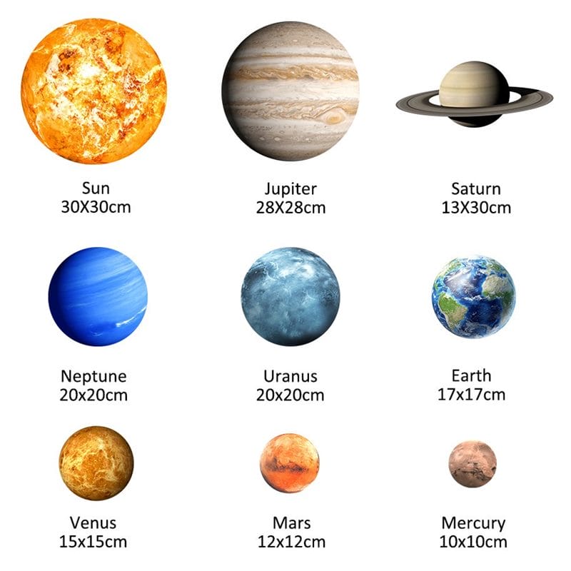 Картинки планеты Солнечной системы (100 фото) #73