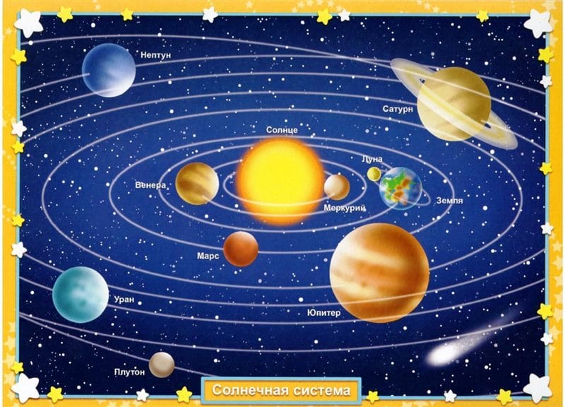 Картинки планеты Солнечной системы (100 фото) #14