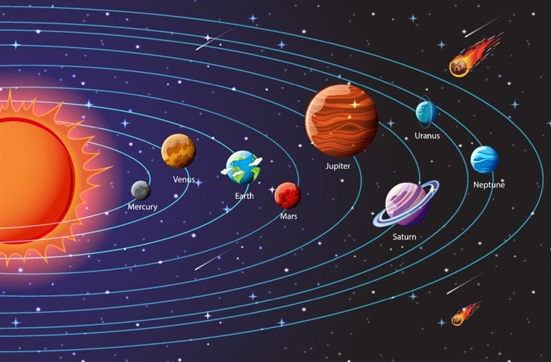 Картинки планеты Солнечной системы (100 фото) #62