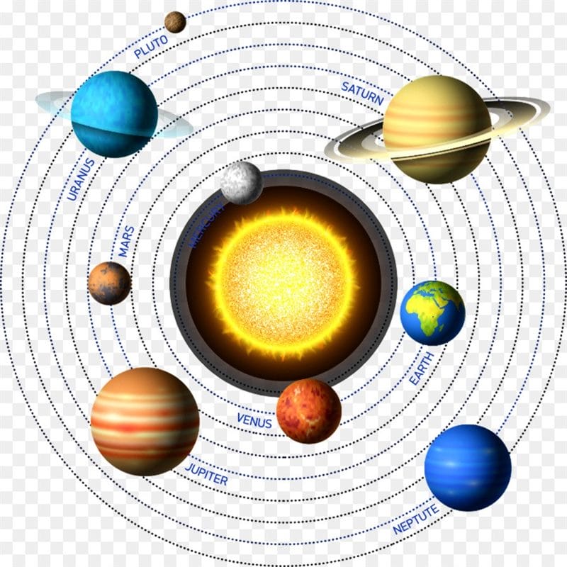 Картинки планеты Солнечной системы (100 фото) #38