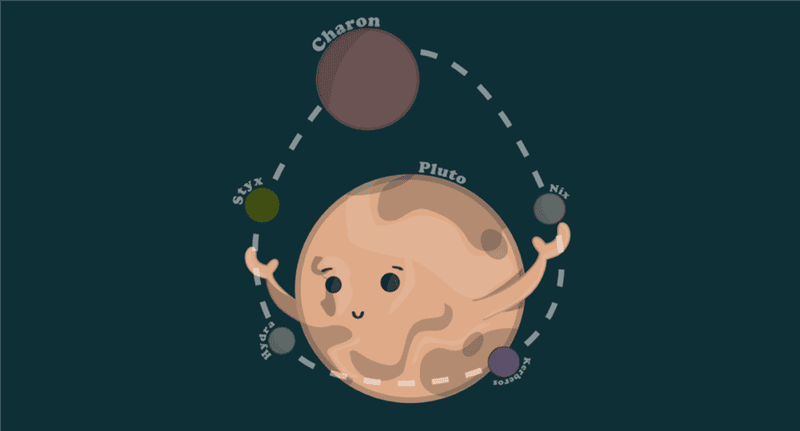 Картинки Плутон (100 фото) #95