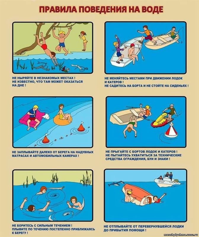 Картинки безопасность на воде (80 фото) #42