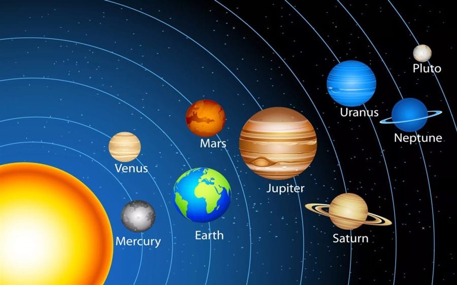 90 картинок и рисунков с планетами солнечной системы #12