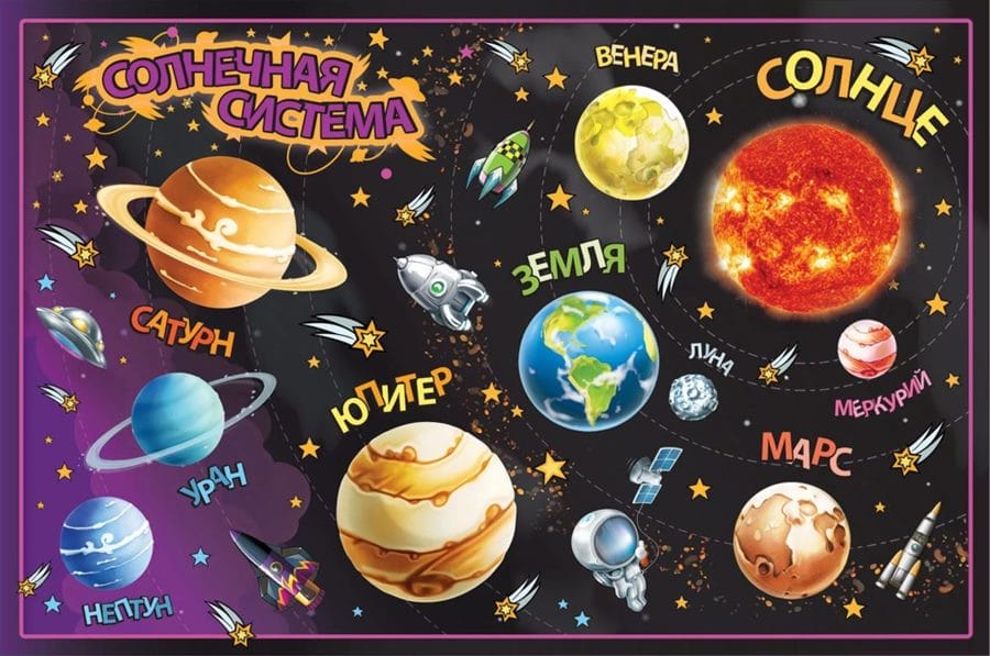 90 картинок и рисунков с планетами солнечной системы #87