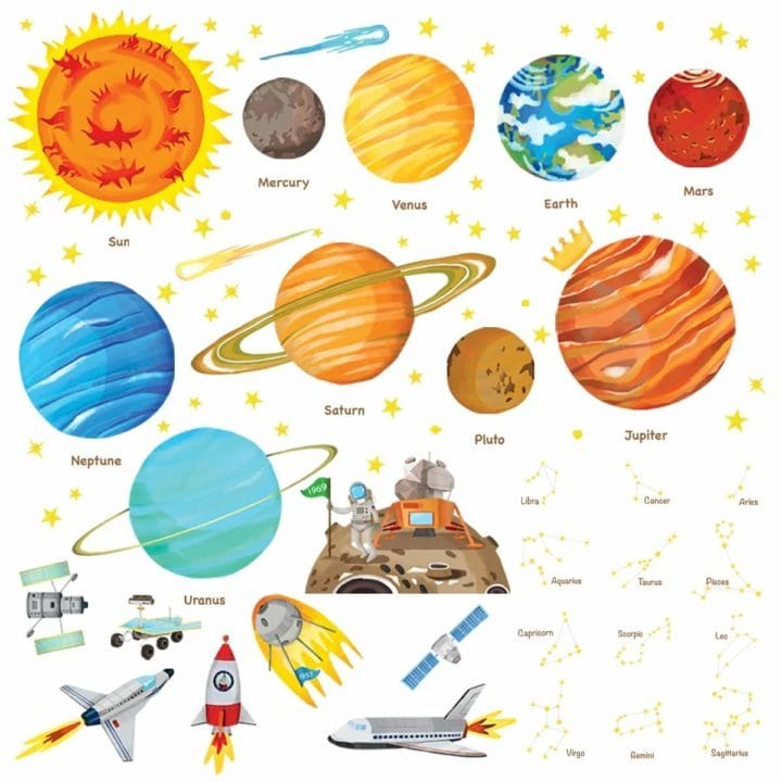 90 картинок и рисунков с планетами солнечной системы #35