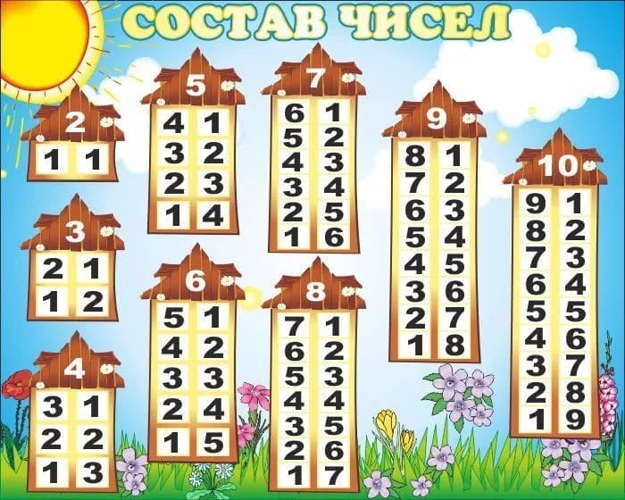 80 картинок с составом чисел до 20 #26