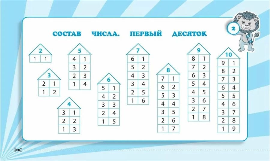 80 картинок с составом чисел до 20 #73