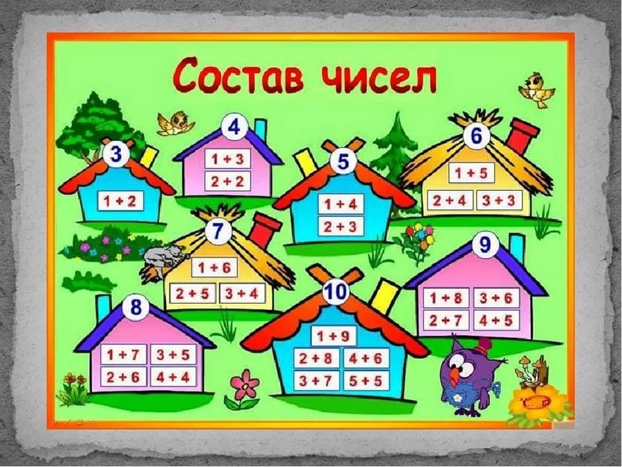 80 картинок с составом чисел до 20 #60