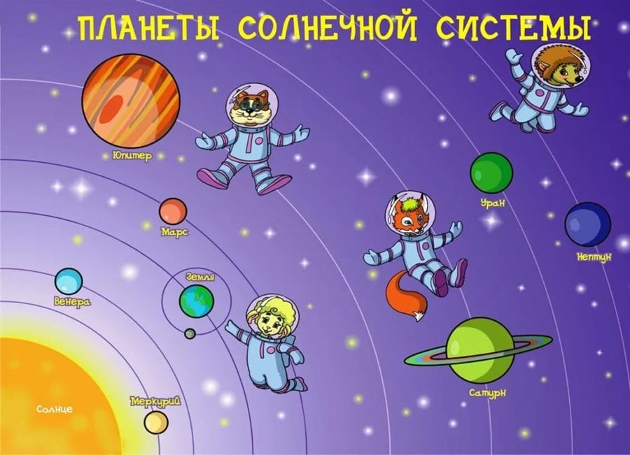 80 картинок про космос для детей #14