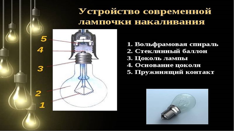 Таблица сравнения светодиодных ламп и ламп накаливания (характеристики, мощности, различия, плюсы и минусы) #1