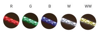 Светодиодная лента (LED): как и от чего работает (виды, характеристики, выбор и подключние) #5