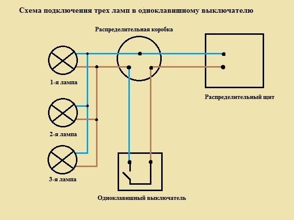 Схема подключения одноклавишного выключателя: основные ошибки при монтаже (к лампочке, на две лампочки, с розеткой, с подсветкой) #33