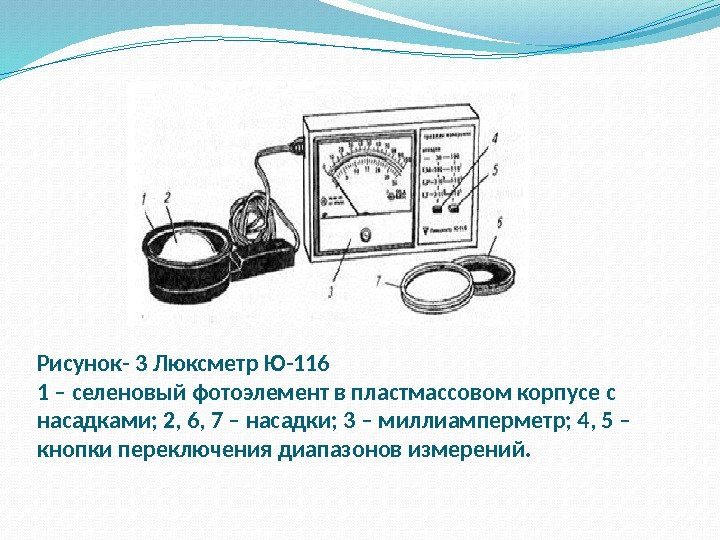 Что такое люмены в светодиодных лампах простыми словами (в автомобиле, фонарике) #4