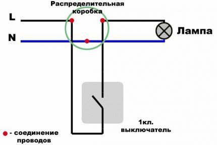 Схема подключения одноклавишного выключателя: основные ошибки при монтаже (к лампочке, на две лампочки, с розеткой, с подсветкой) #17