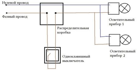 Схема подключения одноклавишного выключателя: основные ошибки при монтаже (к лампочке, на две лампочки, с розеткой, с подсветкой) #31