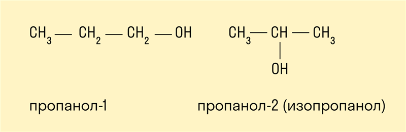 Спирт в химии: химические свойства и как его получить #9