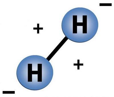 Водород в химии: полное описание свойств +формула #1