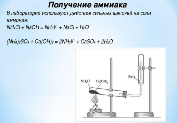Аммиак: химические свойства, формула и как получить #6