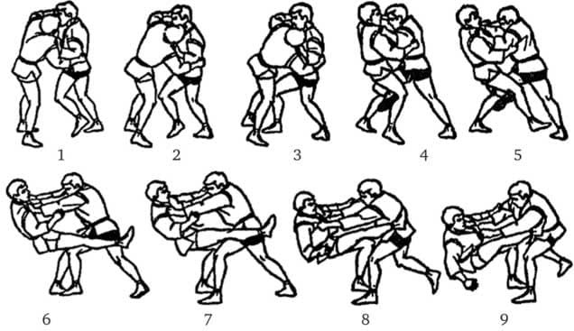 Приемы боевого самбо: пошаговые уроки для новичков (броски) #1