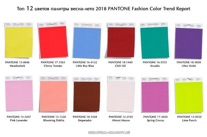 Модные цвета весна-лето 2018 в одежде. Фото #14